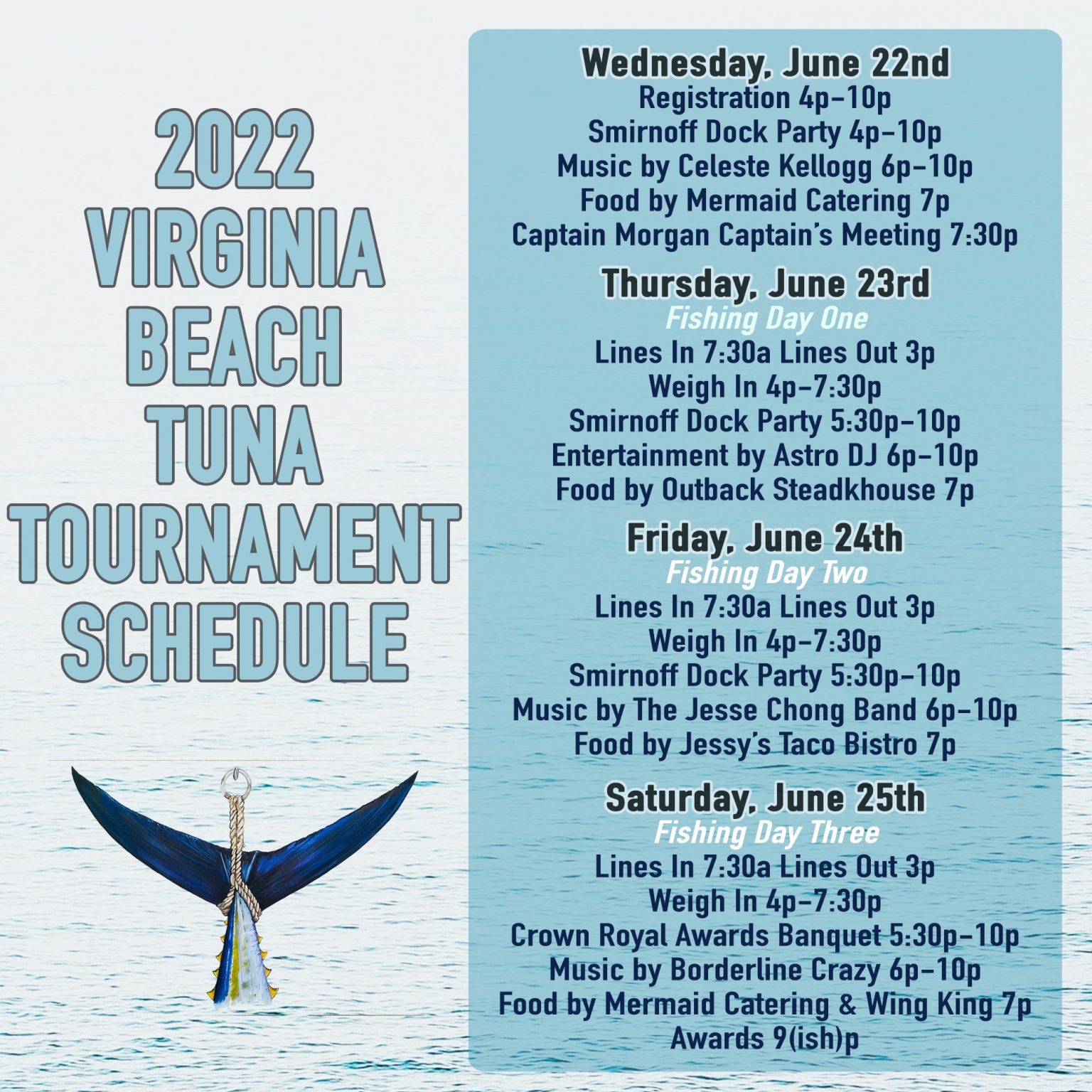 18th Annual Virginia Beach Tuna Tournament Oyster Cove Boatworks